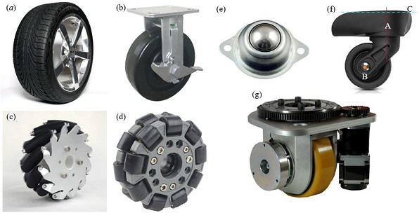移动机器人技术漫谈（一）：常见车轮