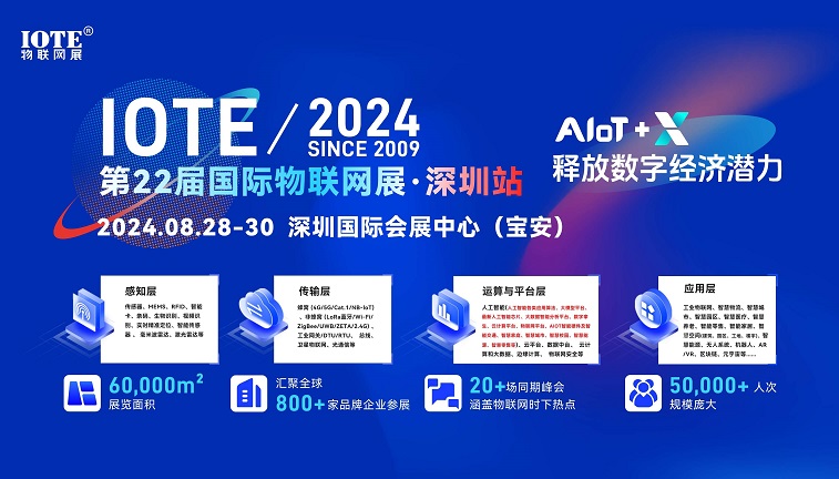 IOTE 2024第22届国际物联网展·深圳站邀请函